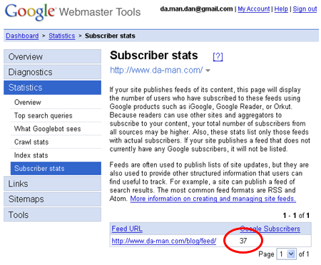 Google Webmaster Tools RSS Statistics